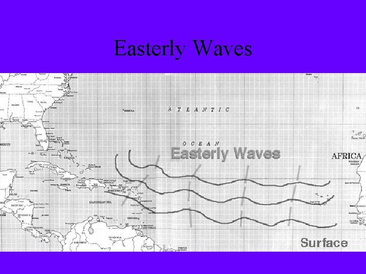 Easterly Waves 