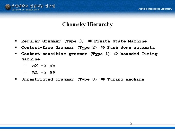 Chomsky Hierarchy § § § Regular Grammar (Type 3) Finite State Machine Context-free Grammar