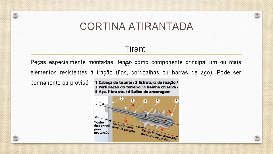 CORTINA ATIRANTADA Tirant Peças especialmente montadas, tendo e como componente principal um ou mais CORTINA ATIRANTADA Tirant Peças especialmente montadas, tendo e como componente principal um ou mais