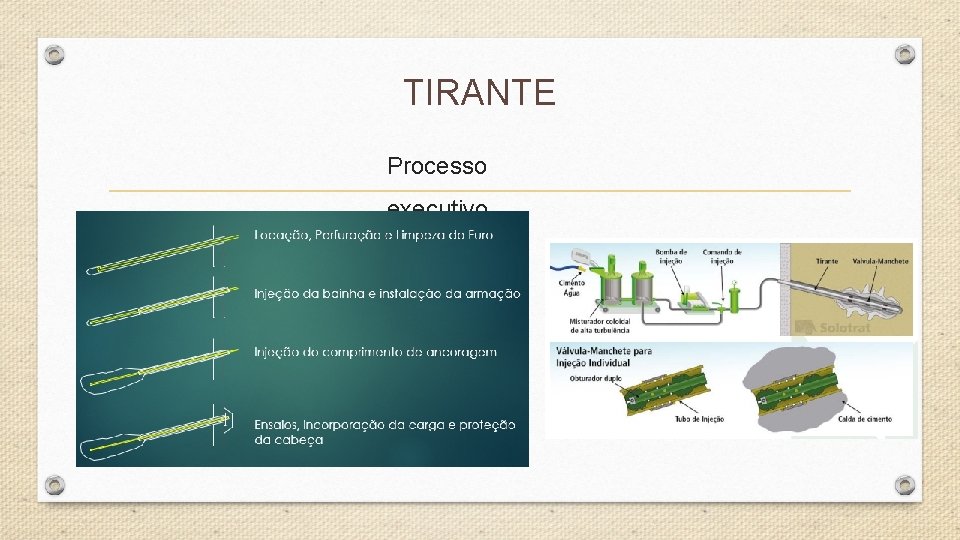TIRANTE Processo executivo TIRANTE Processo executivo