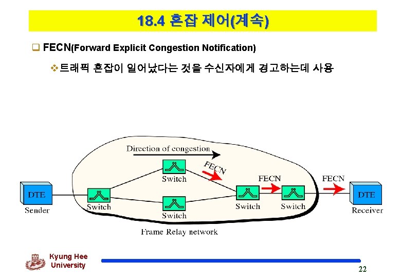 18. 4 혼잡 제어(계속) q FECN(Forward Explicit Congestion Notification) v트래픽 혼잡이 일어났다는 것을 수신자에게