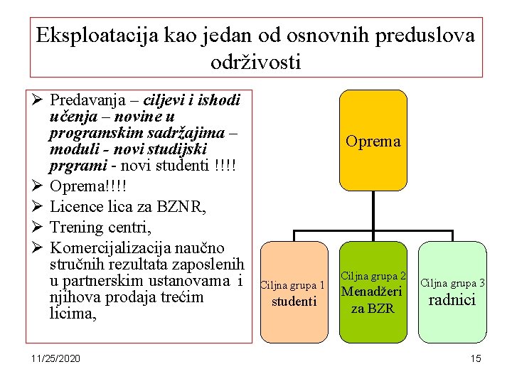 Eksploatacija kao jedan od osnovnih preduslova održivosti Ø Predavanja – ciljevi i ishodi učenja