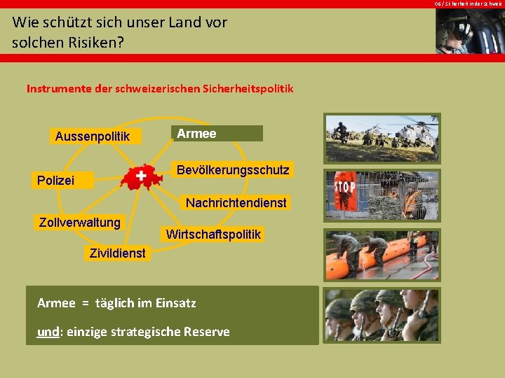 06 / Sicherheit in der Schweiz Wie schützt sich unser Land vor solchen Risiken?