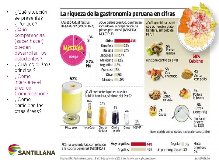  • • • ¿Qué situación se presenta? ¿Por qué? ¿Qué competencias (saber hacer)