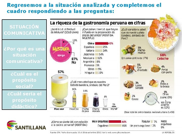 Regresemos a la situación analizada y completemos el cuadro respondiendo a las preguntas: SITUACIÓN