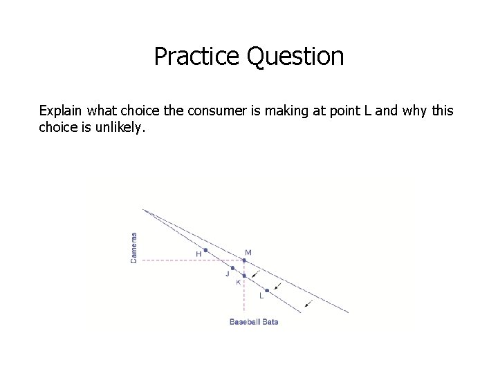 Practice Question Explain what choice the consumer is making at point L and why