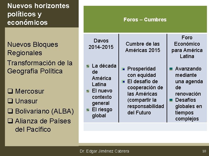 Nuevos horizontes políticos y económicos Nuevos Bloques Regionales Transformación de la Geografía Política q