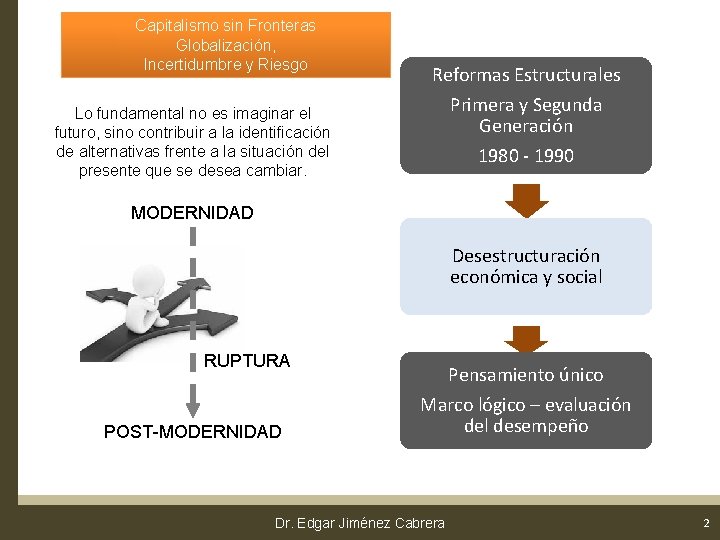 Capitalismo sin Fronteras Globalización, Incertidumbre y Riesgo Reformas Estructurales Primera y Segunda Generación 1980