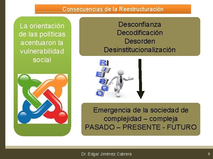 Consecuencias de la Reestructuración La orientación de las políticas acentuaron la vulnerabilidad social Desconfianza