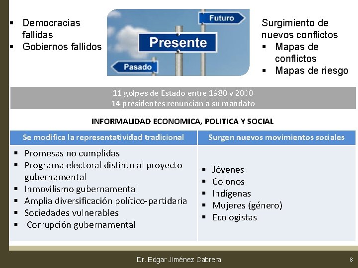 § Democracias fallidas § Gobiernos fallidos Surgimiento de nuevos conflictos § Mapas de riesgo