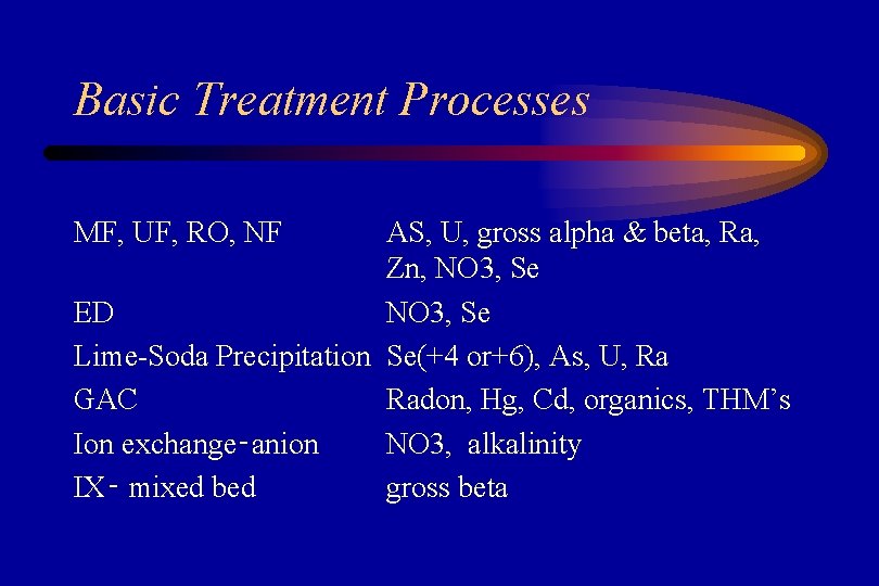 Basic Treatment Processes MF, UF, RO, NF AS, U, gross alpha & beta, Ra,