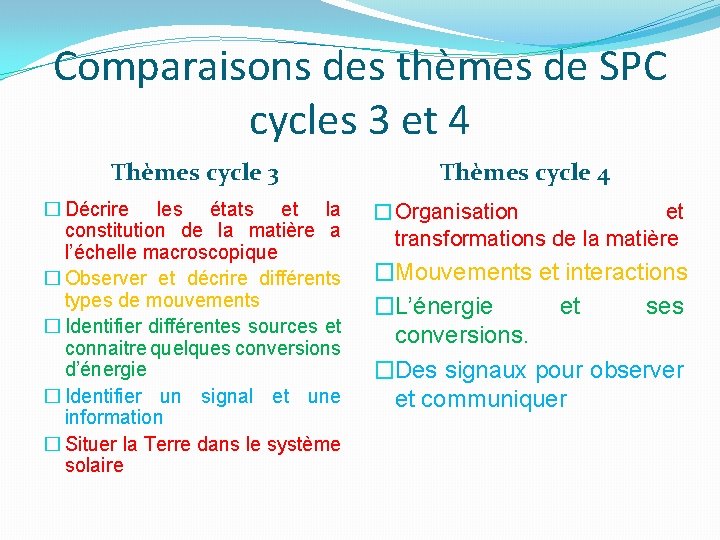 Comparaisons des thèmes de SPC cycles 3 et 4 Thèmes cycle 3 � Décrire