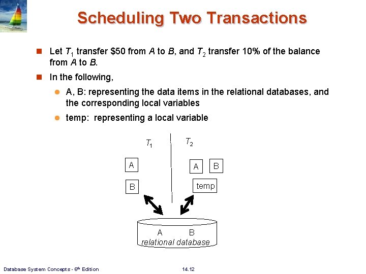 Scheduling Two Transactions n Let T 1 transfer $50 from A to B, and