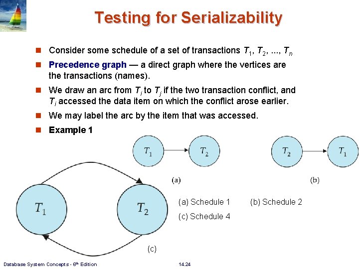 Testing for Serializability n Consider some schedule of a set of transactions T 1,