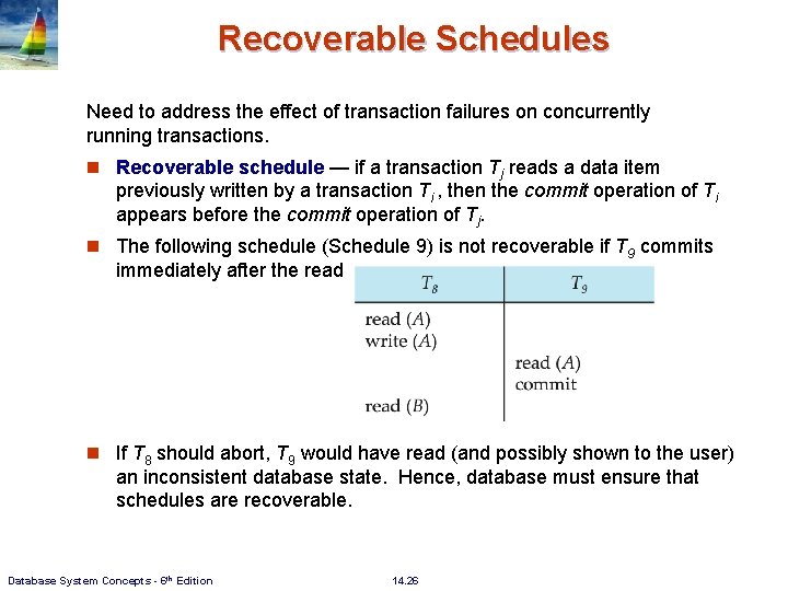 Recoverable Schedules Need to address the effect of transaction failures on concurrently running transactions.