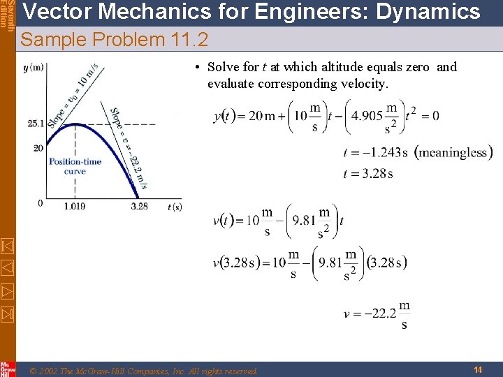 Seventh Edition Vector Mechanics for Engineers: Dynamics Sample Problem 11. 2 • Solve for