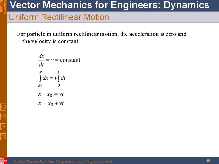 Seventh Edition Vector Mechanics for Engineers: Dynamics Uniform Rectilinear Motion For particle in uniform