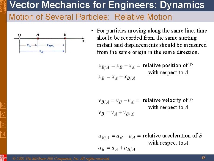 Seventh Edition Vector Mechanics for Engineers: Dynamics Motion of Several Particles: Relative Motion •