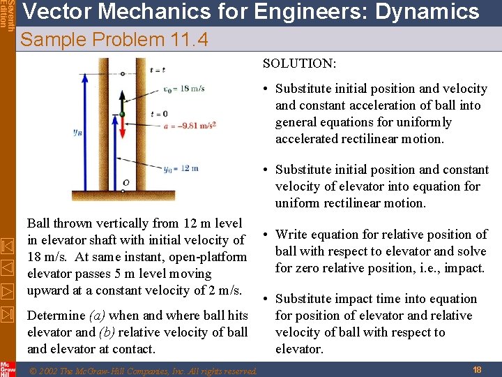 Seventh Edition Vector Mechanics for Engineers: Dynamics Sample Problem 11. 4 SOLUTION: • Substitute
