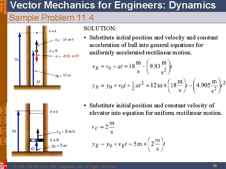 Seventh Edition Vector Mechanics for Engineers: Dynamics Sample Problem 11. 4 SOLUTION: • Substitute