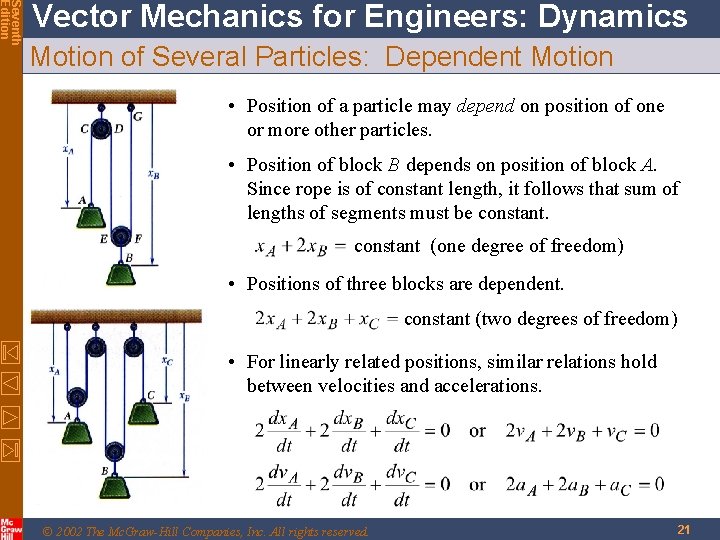 Seventh Edition Vector Mechanics for Engineers: Dynamics Motion of Several Particles: Dependent Motion •