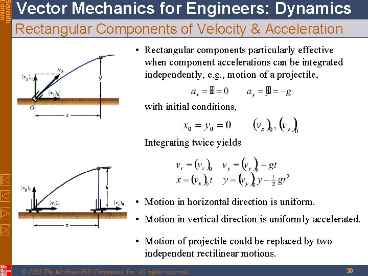Seventh Edition Vector Mechanics for Engineers: Dynamics Rectangular Components of Velocity & Acceleration •