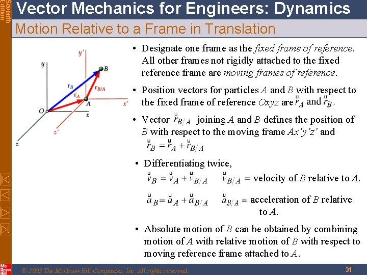 Seventh Edition Vector Mechanics for Engineers: Dynamics Motion Relative to a Frame in Translation