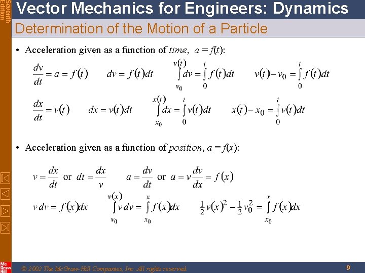 Seventh Edition Vector Mechanics for Engineers: Dynamics Determination of the Motion of a Particle