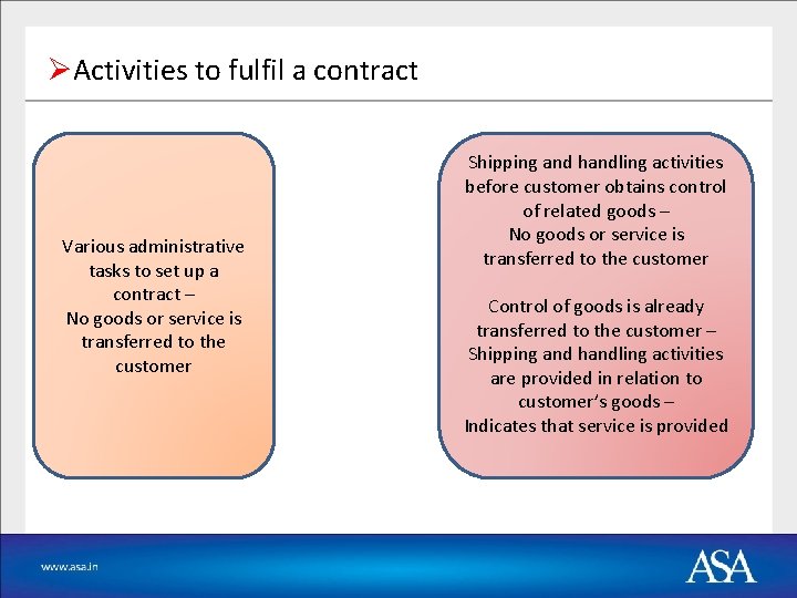 ØActivities to fulfil a contract Various administrative tasks to set up a contract –