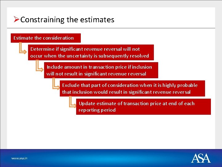 ØConstraining the estimates Estimate the consideration Determine if significant revenue reversal will not occur