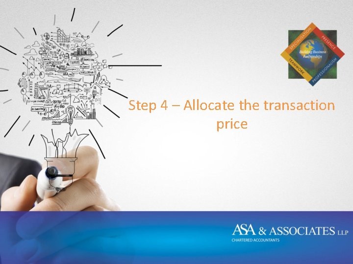 Step 4 – Allocate the transaction price 