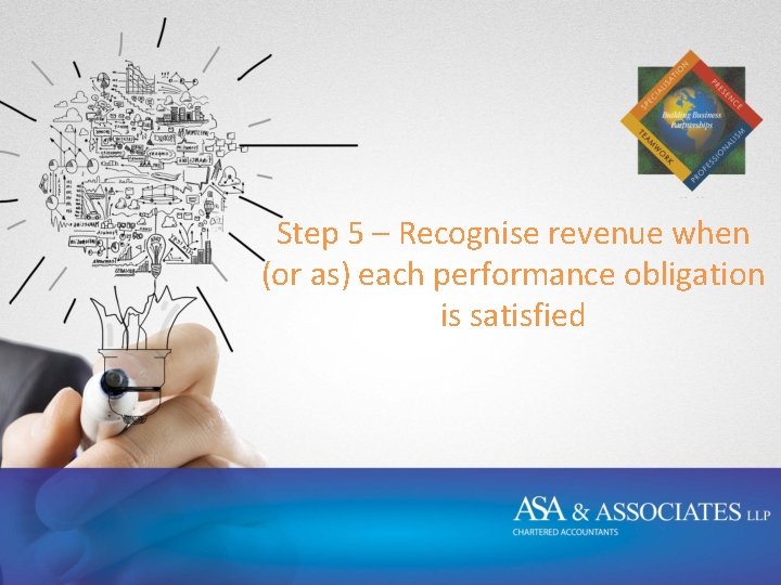 Step 5 – Recognise revenue when (or as) each performance obligation is satisfied 