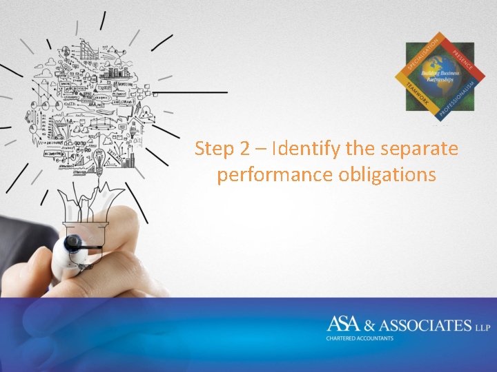 Step 2 – Identify the separate performance obligations 