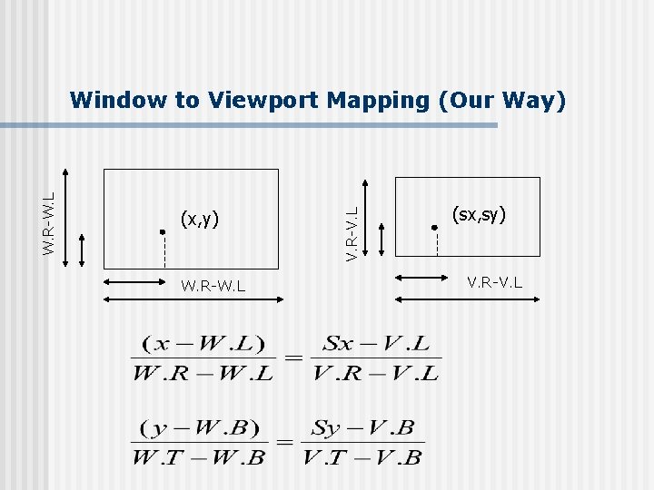 Cs 4731 Computer Graphics Lecture 4 2 D