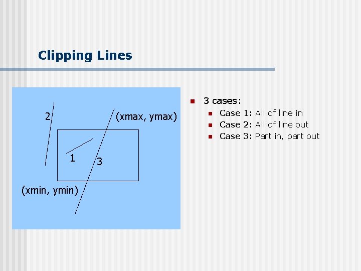 Clipping Lines n 2 (xmax, ymax) 3 cases: n n n 1 (xmin, ymin)