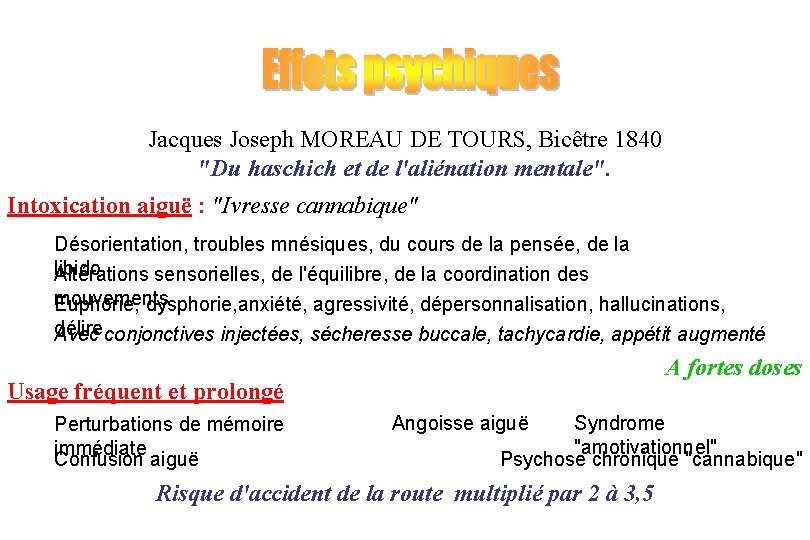 Jacques Joseph MOREAU DE TOURS, Bicêtre 1840 "Du haschich et de l'aliénation mentale". Intoxication