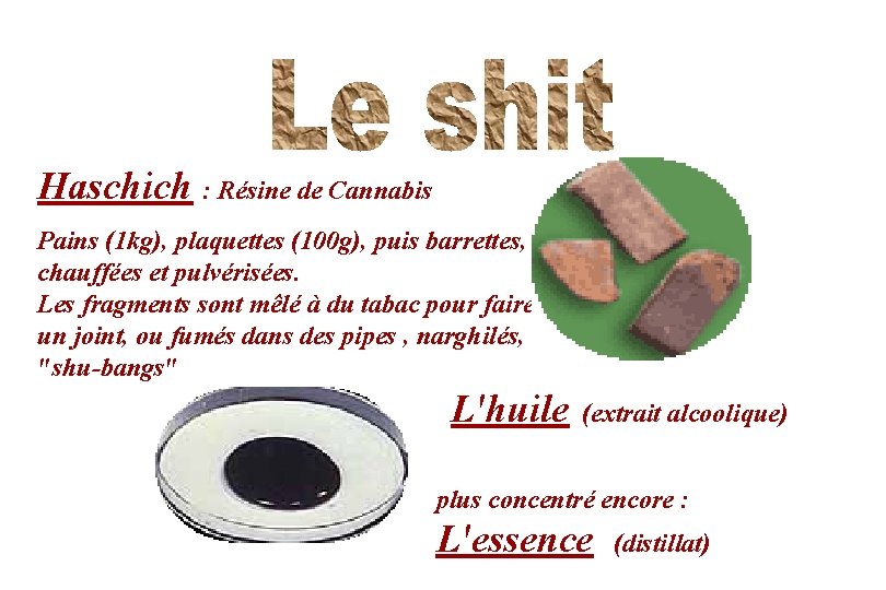 Haschich : Résine de Cannabis Pains (1 kg), plaquettes (100 g), puis barrettes, chauffées