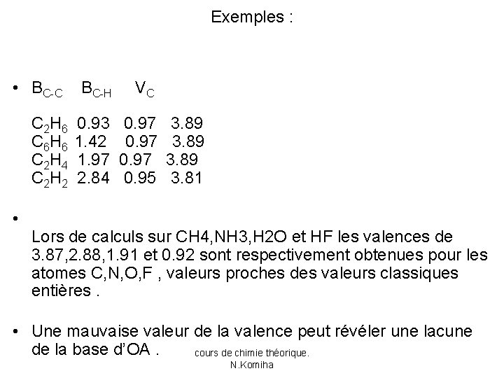 Exemples : • BC-C BC-H VC C 2 H 6 0. 93 0. 97