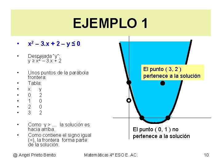 EJEMPLO 1 • x 2 – 3. x + 2 – y ≤ 0