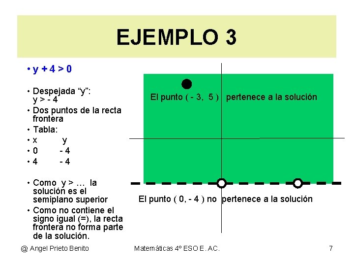 EJEMPLO 3 • y+4>0 • Despejada “y”: y>-4 • Dos puntos de la recta