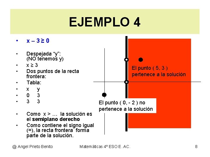 EJEMPLO 4 • x– 3≥ 0 • Despejada “y”: (NO tenemos y) x≥ 3