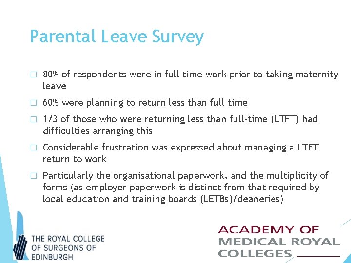 Parental Leave Survey � 80% of respondents were in full time work prior to