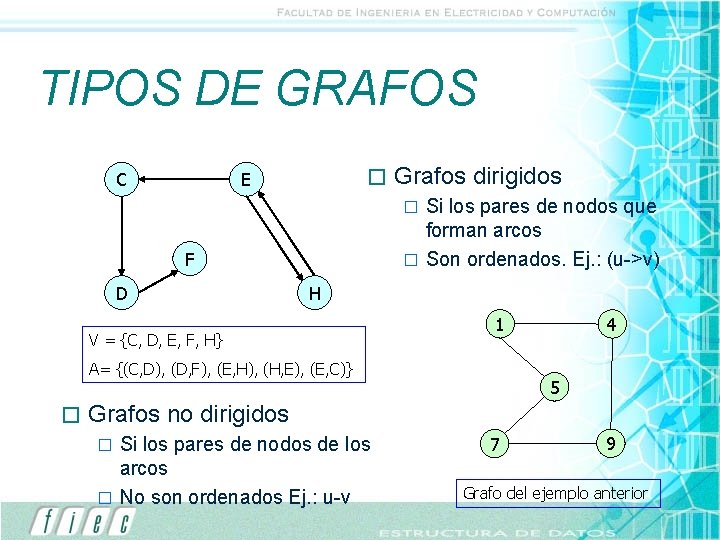 TIPOS DE GRAFOS C � E Grafos dirigidos Si los pares de nodos que