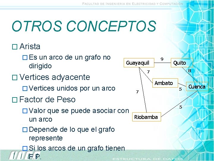 OTROS CONCEPTOS � Arista � Es un arco de un grafo no dirigido �