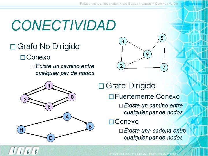 CONECTIVIDAD � Grafo 5 3 No Dirigido 9 � Conexo � Existe un camino