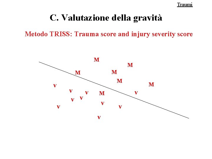 Traumi C. Valutazione della gravità Metodo TRISS: Trauma score and injury severity score M