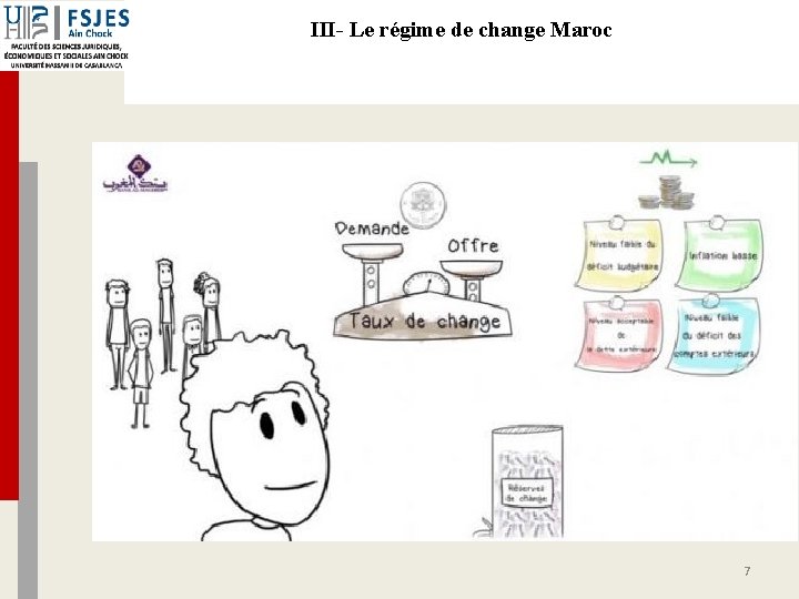 III- Le régime de change Maroc 7 