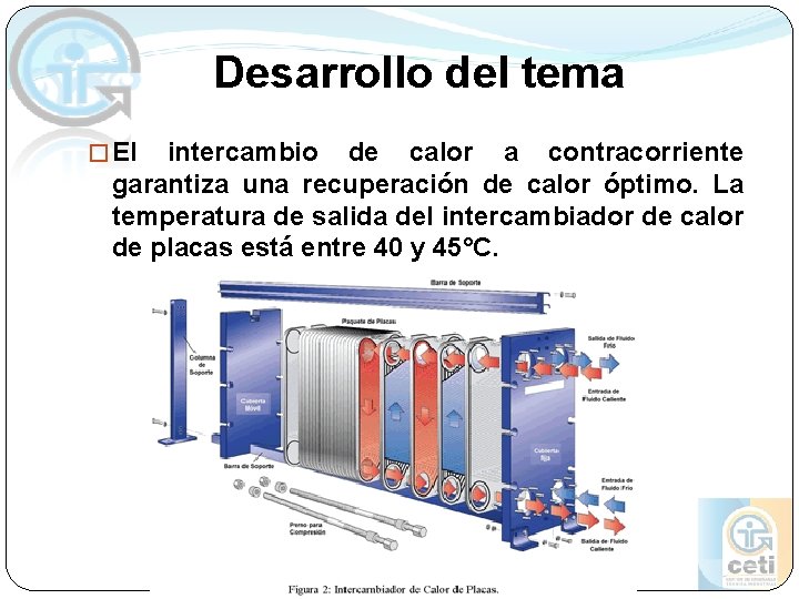 Desarrollo del tema � El intercambio de calor a contracorriente garantiza una recuperación de Desarrollo del tema � El intercambio de calor a contracorriente garantiza una recuperación de