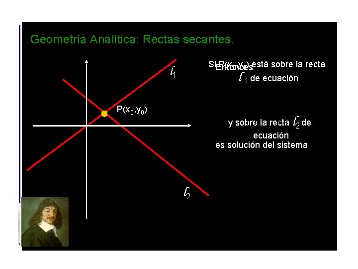 Geometría Analítica: Geometría Sintética. Rectas secantes. Geometría Analítica Si. Si P(x 0, y 0)