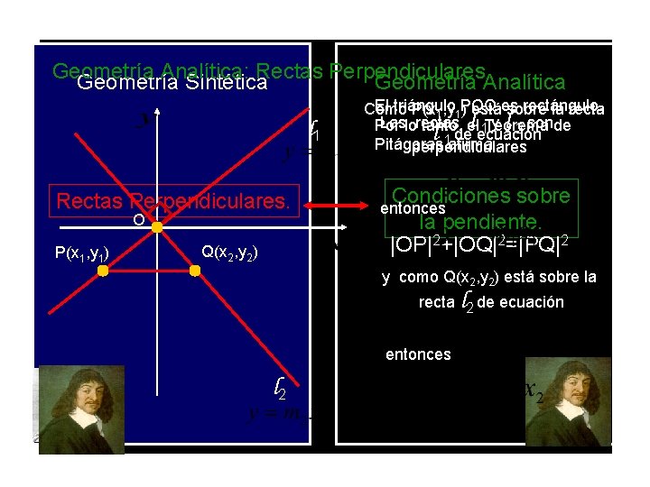 Geometría Analítica: Rectas Perpendiculares. Geometría Sintética Geometría Analítica l 1 Rectas Perpendiculares. O P(x